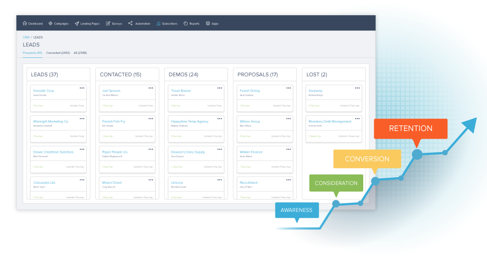screenshot of Wired Plus